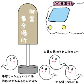 帰路につく精霊イラスト